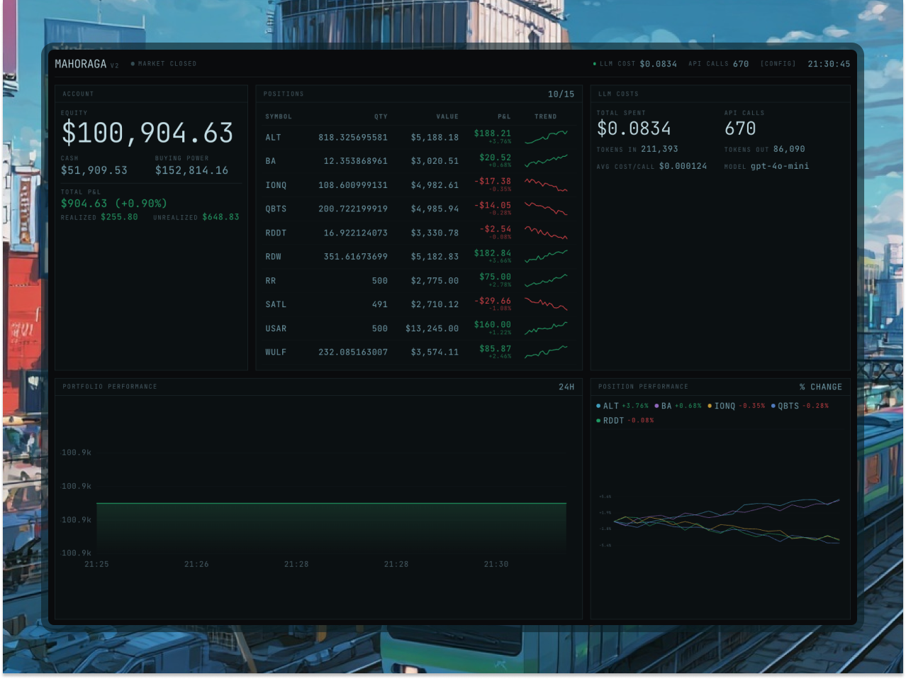 MAHORAGA-Next Dashboard